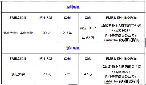 2018EMBAԺУ(jin)R