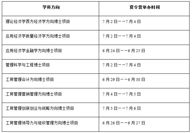 AW(xu)(jng)(j)W(xu)Ժ2018걣I֪ͨ