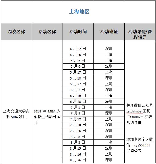 ȫ(gu)ԺУ2018MBA(dng)R