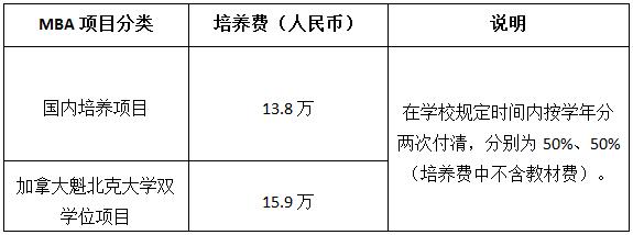 2018Ϻ(du)⽛(jng)Q(mo)W(xu)MBA(jin)£ȫƣ 