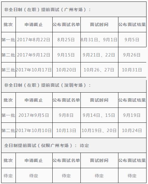 ɽW(xu)XόW(xu)Ժ2018MBAǰԇճ̰żՈ(qng)ָ