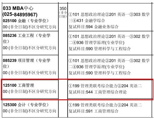 2018W(xu)ϾպW(xu)MBA(jin)