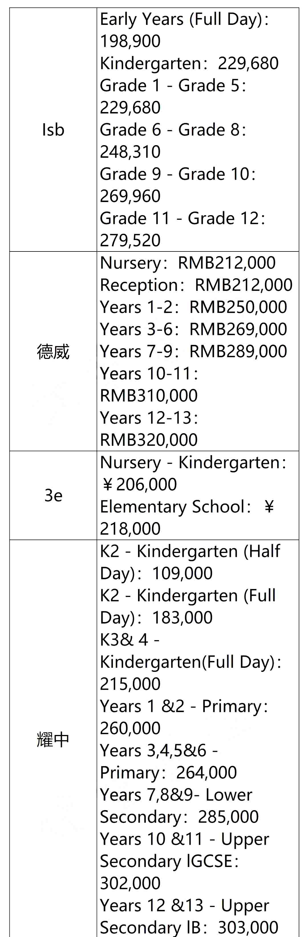 ⼮HW(xu)УW(xu)M(fi)