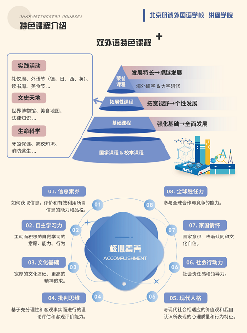 \ZW(xu)У鱤W(xu)Ժ＾n̽B