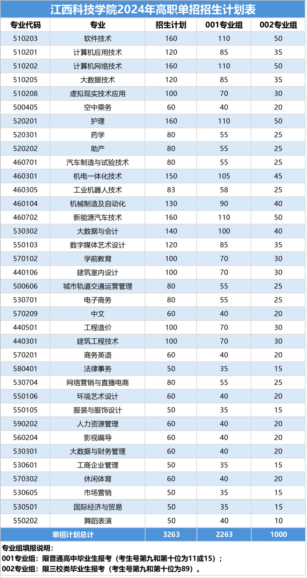 2024꽭ƼW(xu)Ժ?jin)к?jin)