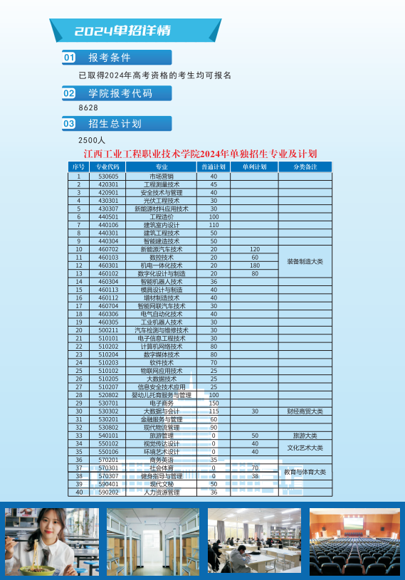 2024꽭I(y)I(y)g(sh)W(xu)Ժк