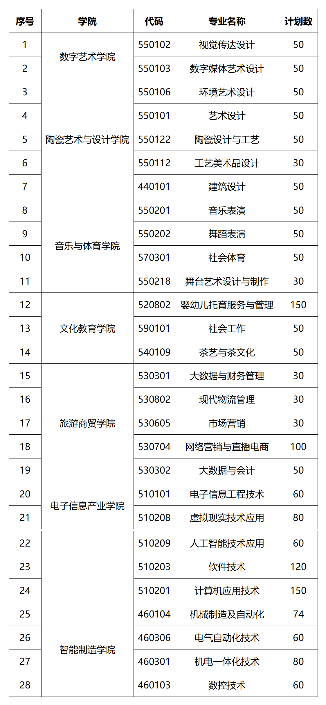 2024꾰(zhn)ˇg(sh)I(y)W(xu)к