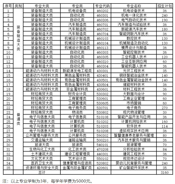 2024꽭ұI(y)g(sh)W(xu)Ժ?jin)к?jin)