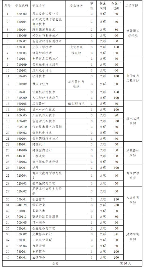 2024꽭ԴƼI(y)W(xu)Ժ?jin)к?jin)