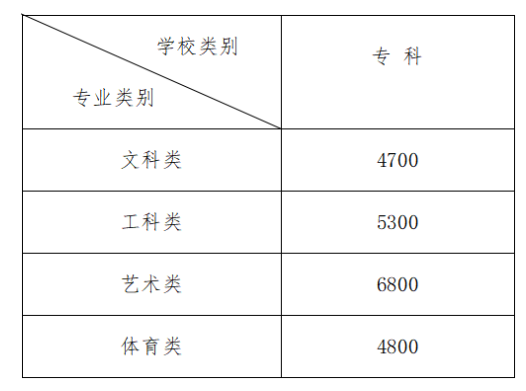 2024}ǹI(y)I(y)g(sh)W(xu)Ժǰ³