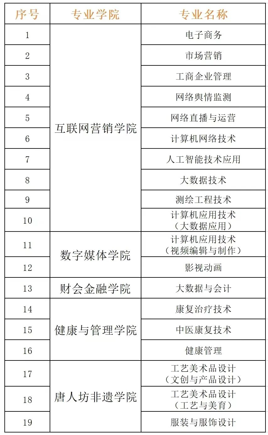 2024FʢAI(y)W(xu)Ժ(li)ԇ(jin)