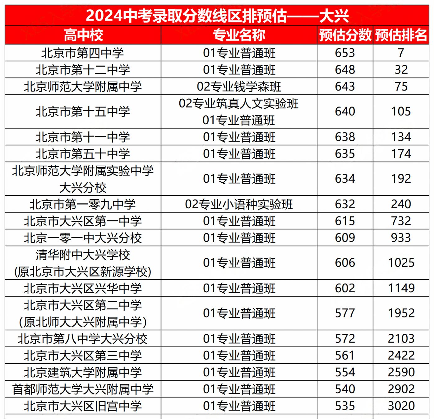 2024d^(q)пȡ?jn)?sh)