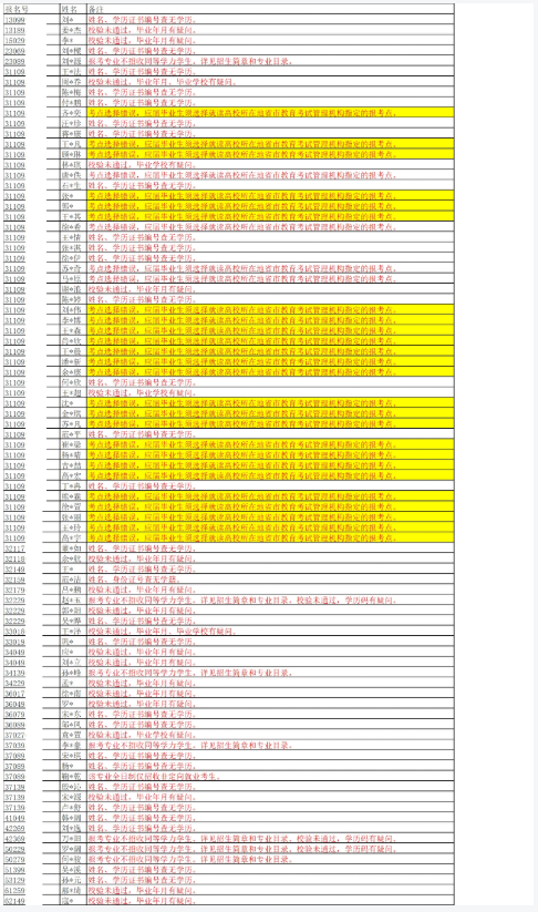 25A(y)(bo)ϸ/ι 